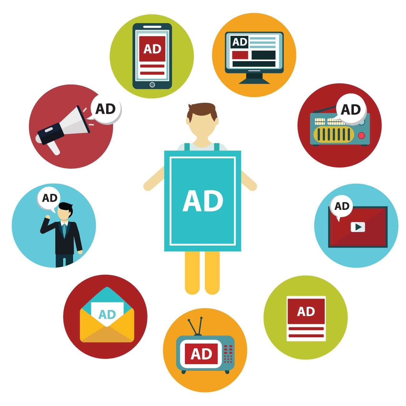 paid ads services by webynest in kurnool