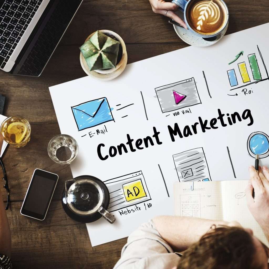 content marketing strategies for success